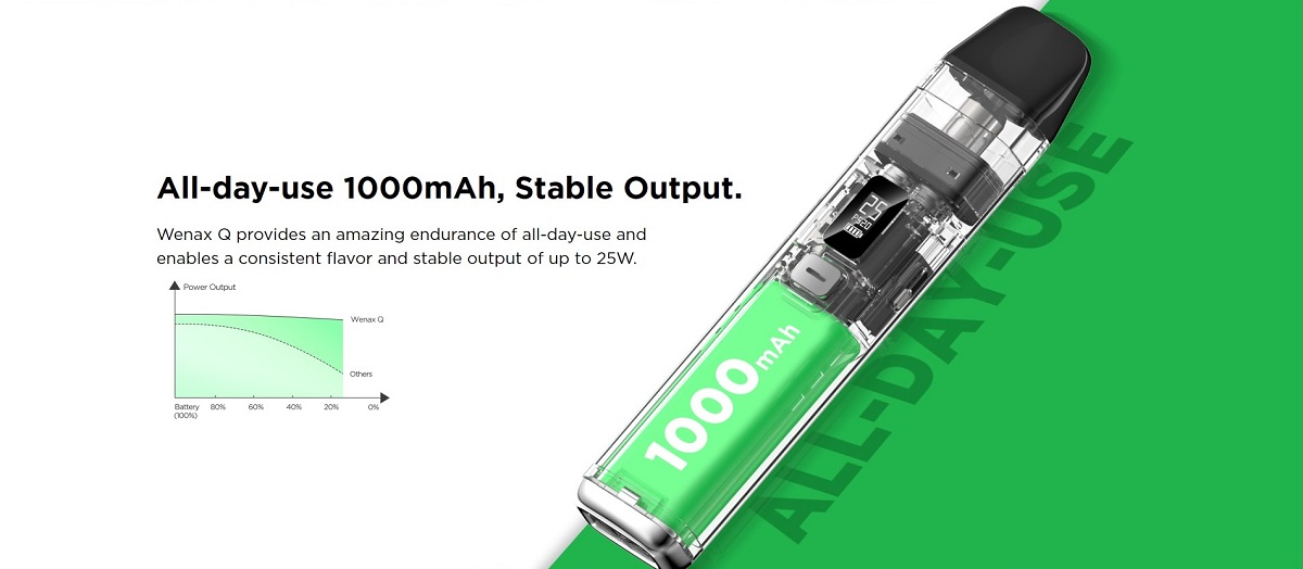wenax q pod kit 1000mah by geekvape 8